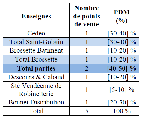 TABLE19.png