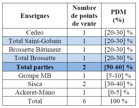 TABLE16.png