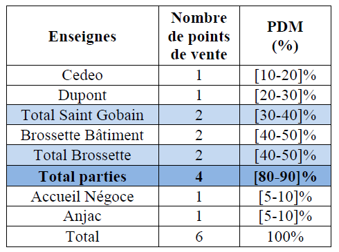 TABLE6.png