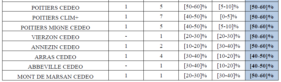 TABLE4 suite1.png