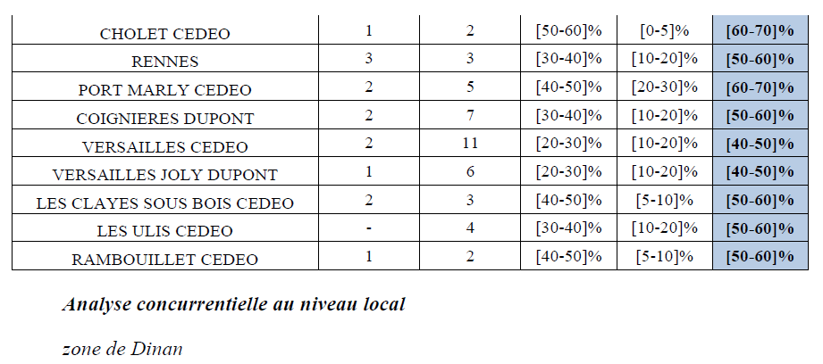 TABLE4 suite2.png