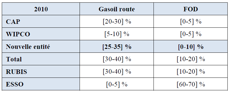 TABLE3.png