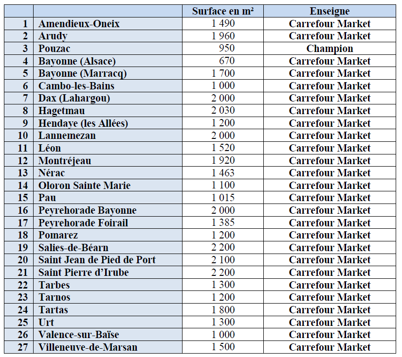 TABLE2.png