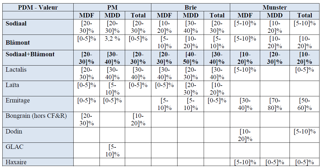 TABLE2.png