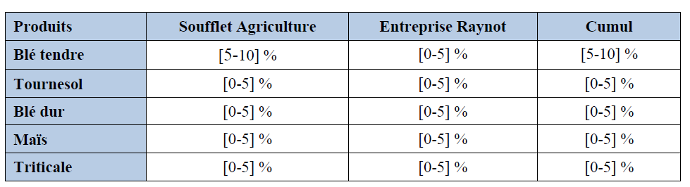 TABLEAU3 SUITE.png