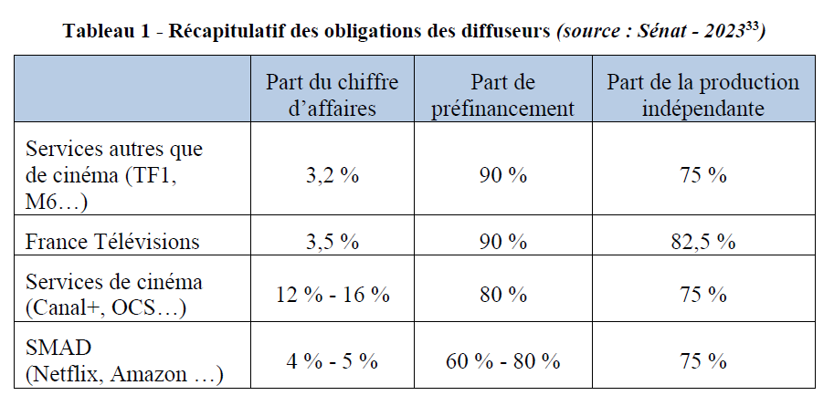 tableau1.PNG