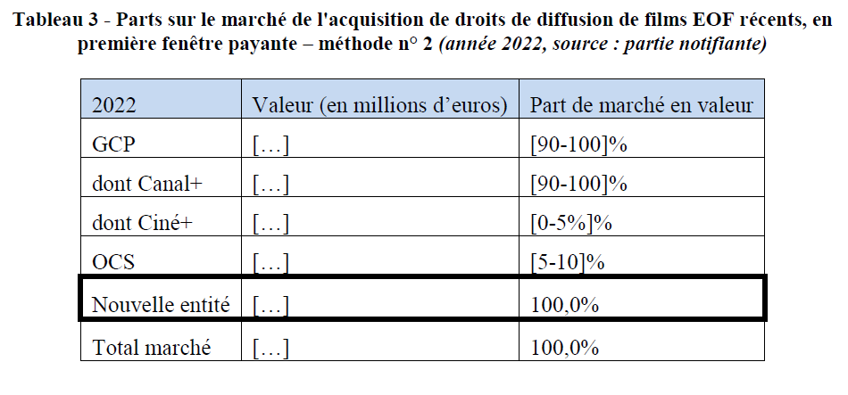 tableau3.PNG