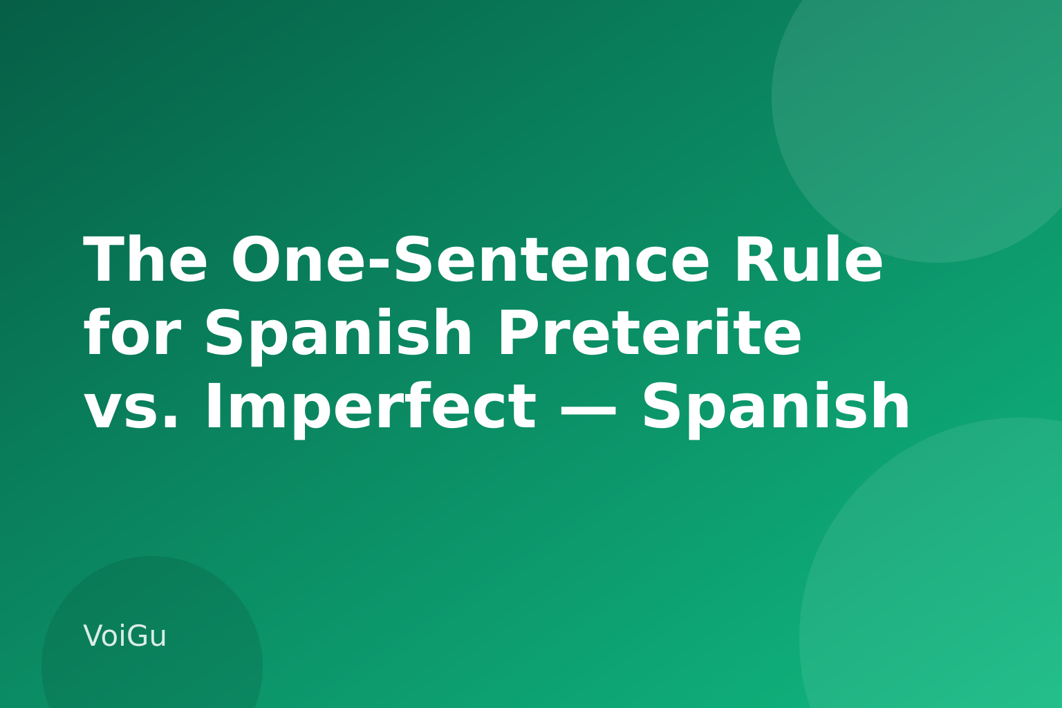 The One-Sentence Rule for Spanish Preterite vs. Imperfect — Spanish Preterite vs. Imperfect: The Past Tense Rule That Finally Clicks — VoiGu