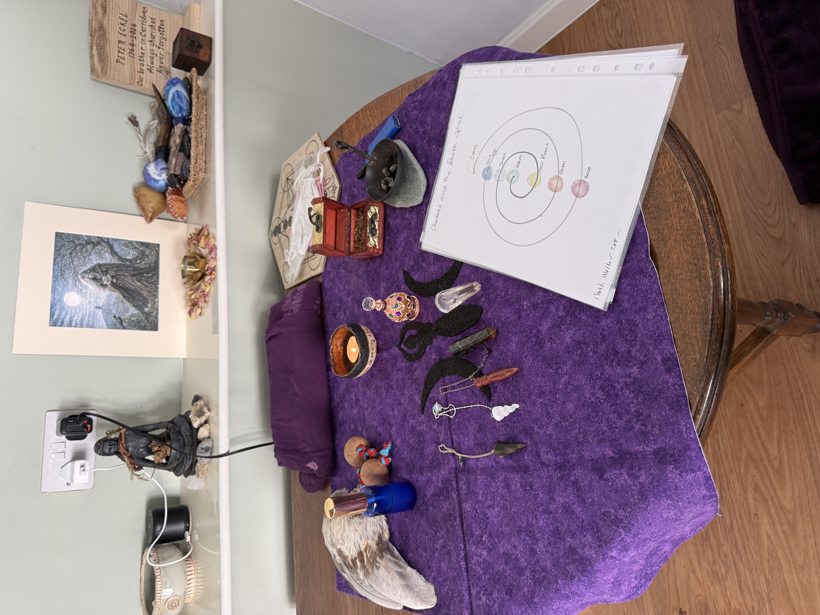 Bee Helygen — astrology in Glastonbury