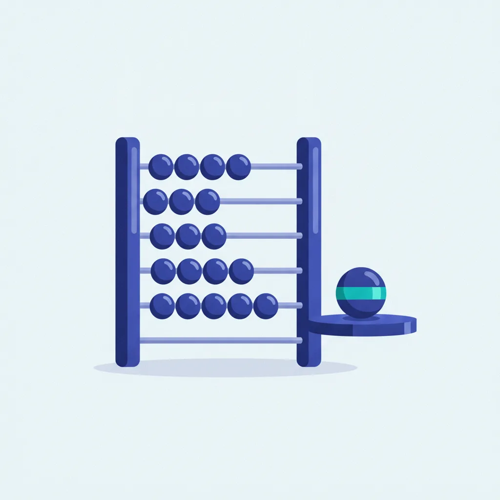 Free CFA Level I Alternative Investments Practice Questions (2026)