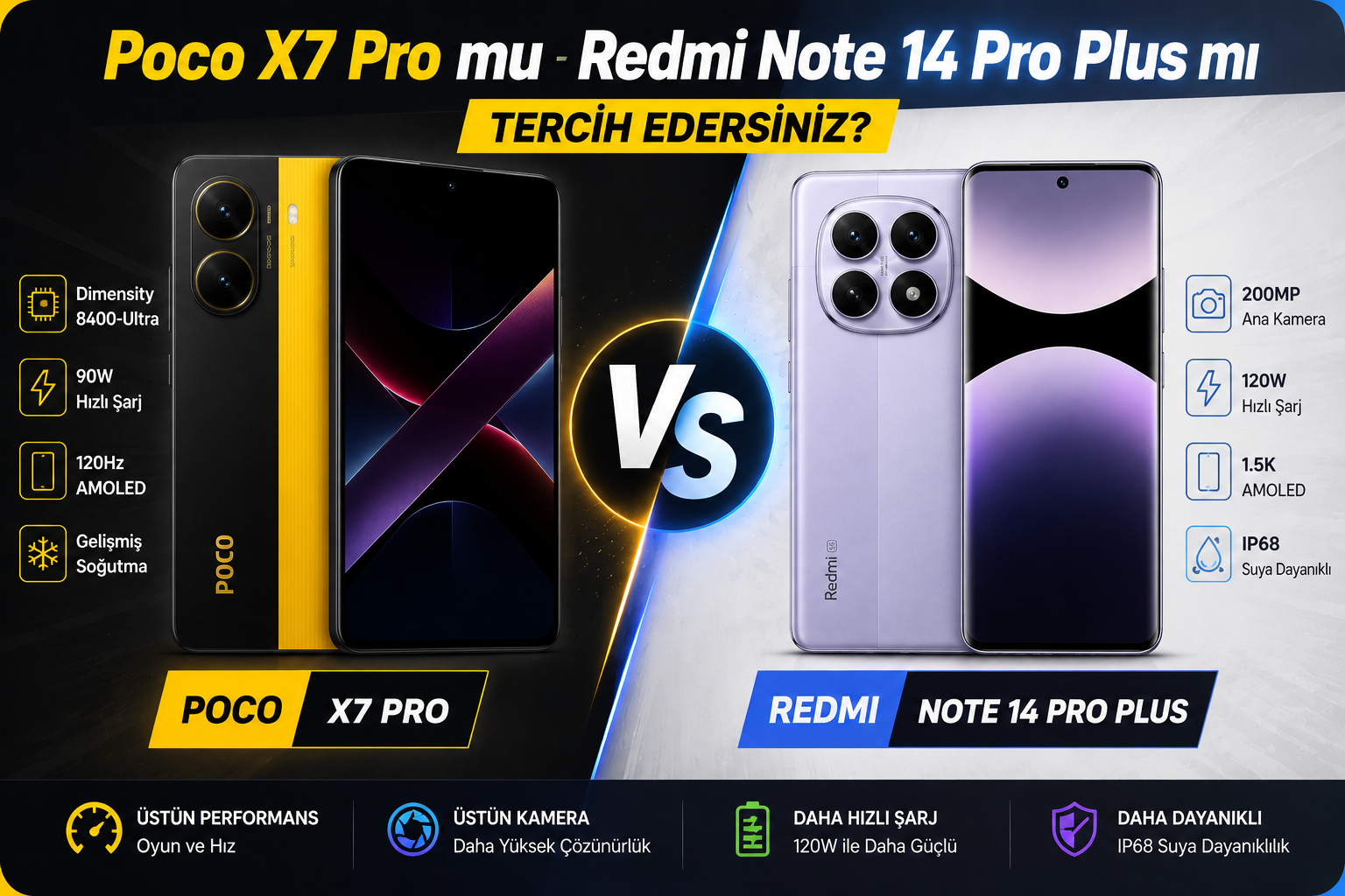 Poco X7 Pro mu Redmi Note 14 Pro Plus mı Tercih Edersiniz?
