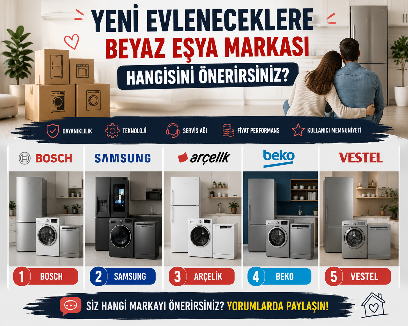 Yeni evleneceklere beyaz eşya markası olarak hangisini önerirsiniz?