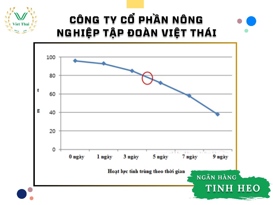 A graph with a dotted line

Description automatically generated