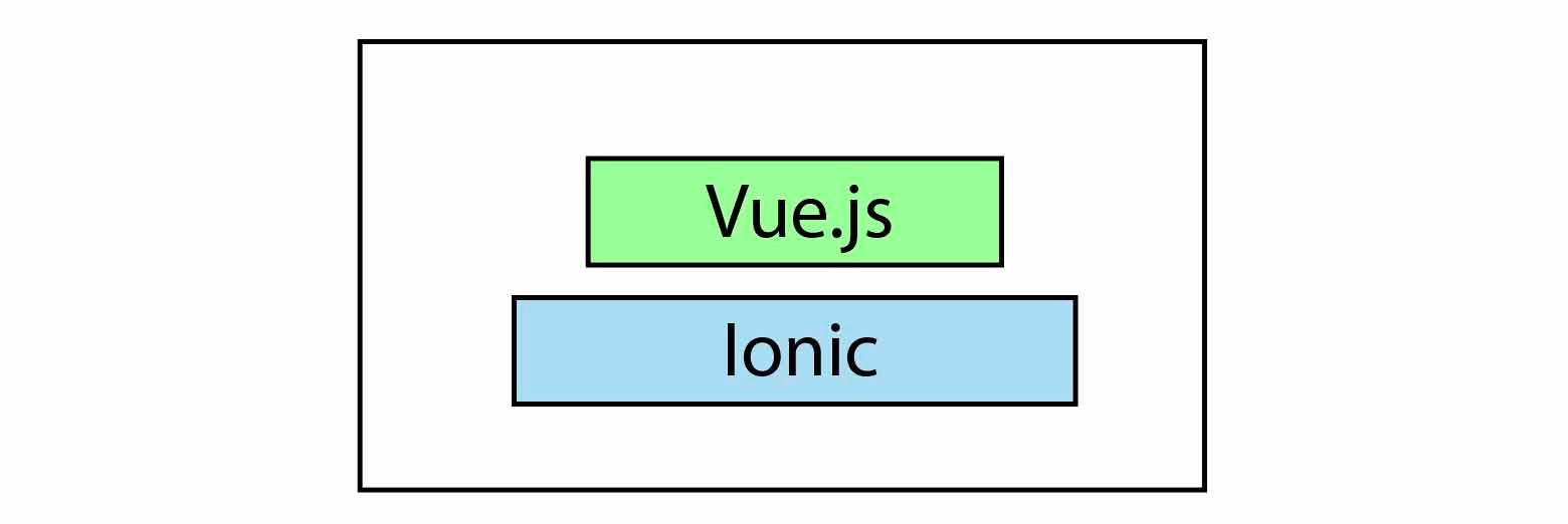 https://firebasestorage.googleapis.com/v0/b/vue-mastery.appspot.com/o/flamelink%2Fmedia%2F1.1608242042845.jpg?alt=media&token=379e5f76-4969-49c1-8655-bc67a5ab969a