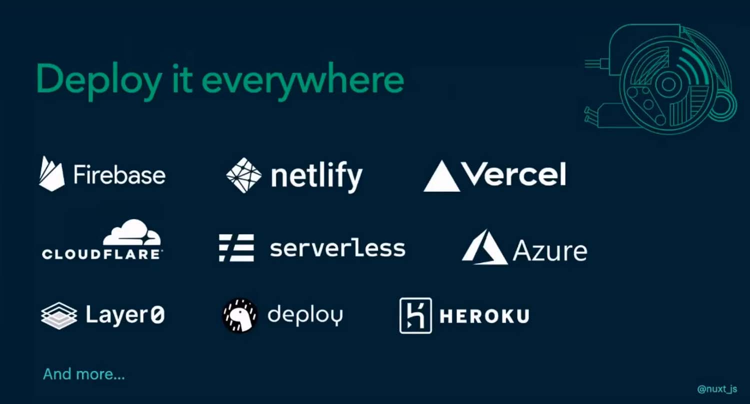 deploy-everywhere.png