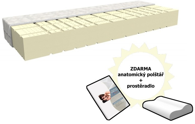 Obrázek produktu MPO Latex Comfort