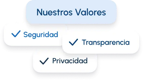 valores