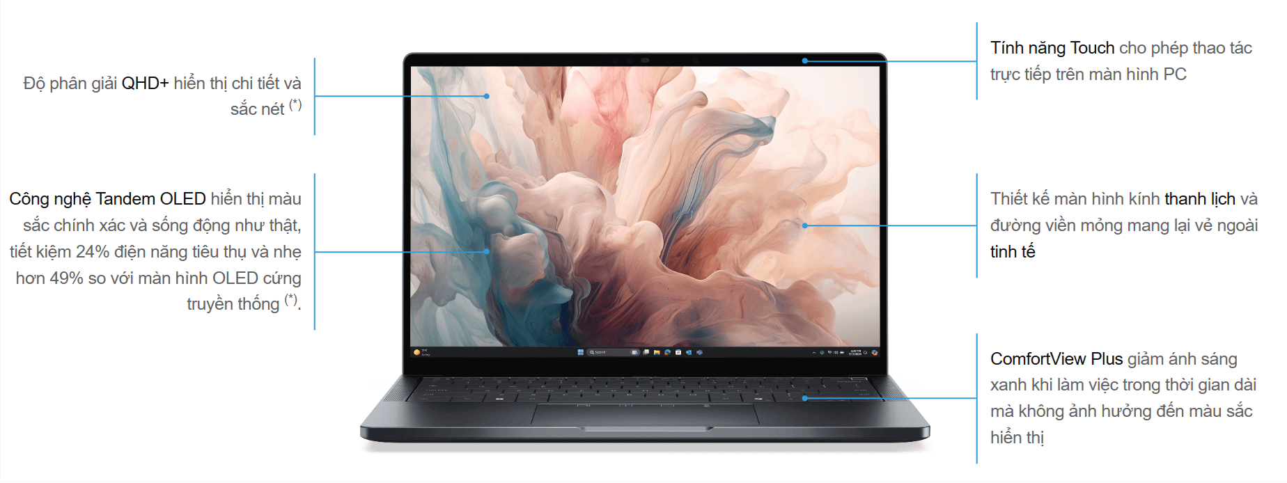 Màn hình OLED Tandem QHD+ Màn hình OLED Tandem QHD+