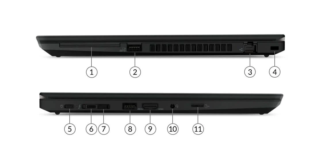 Laptop Lenovo Thinkpad T14 Gen 1 i5 10210U Ram 8G SSD256 Laptop Lenovo Thinkpad T14 Gen 1 i5 10210U Ram 8G SSD256