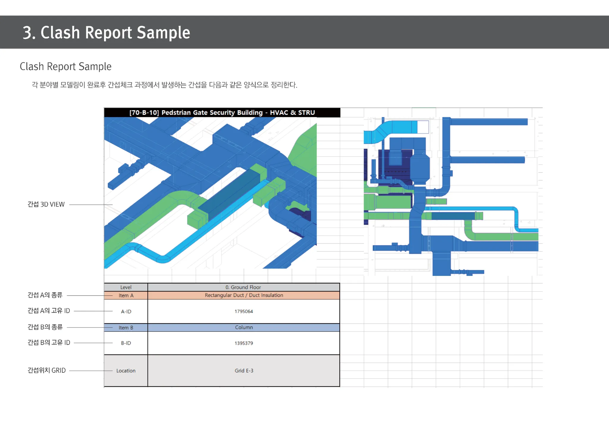 Al-Zour Refinery Project BIM MEP 모델링 및 시각화