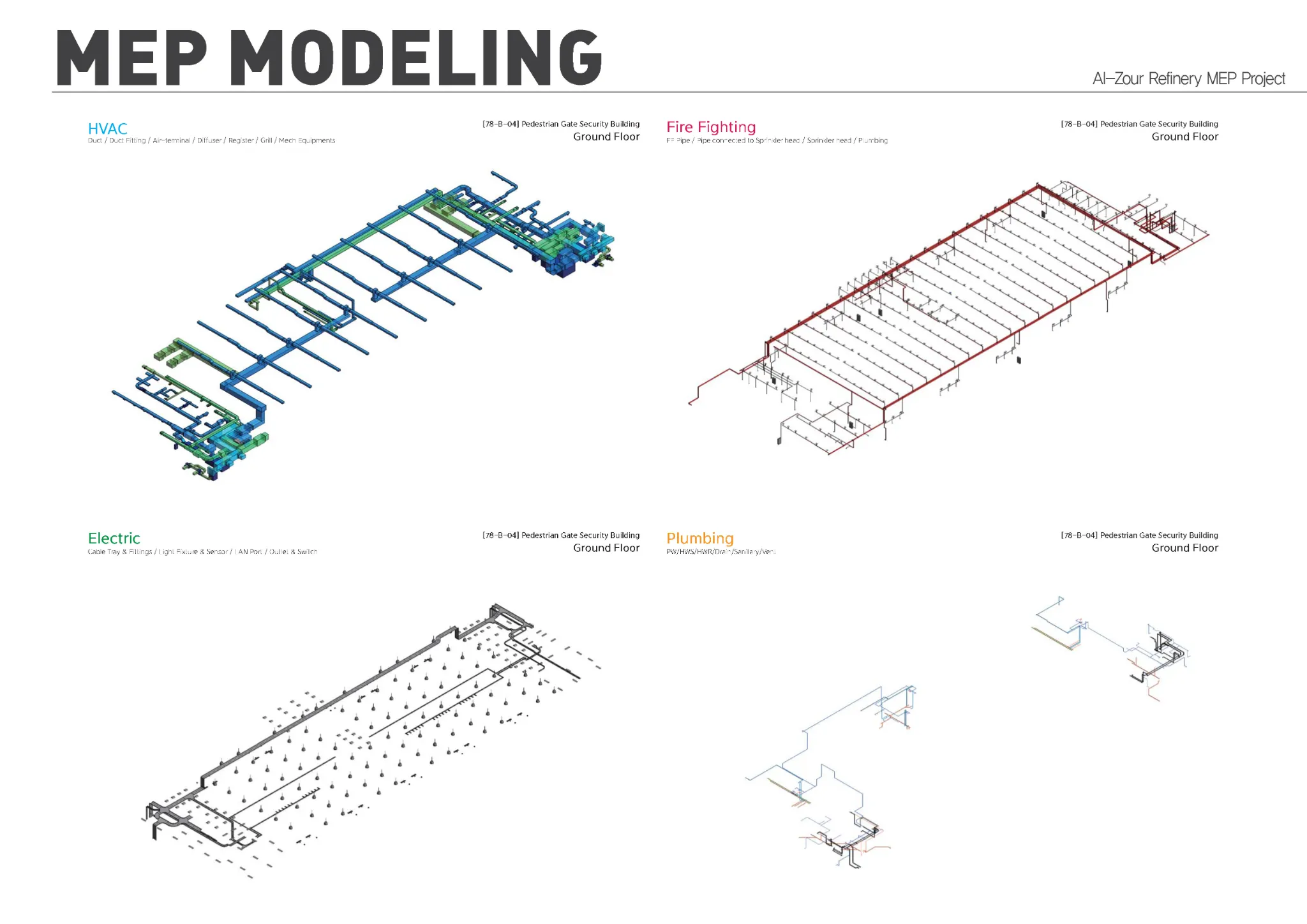 Al-Zour Refinery Project BIM MEP 모델링 및 시각화