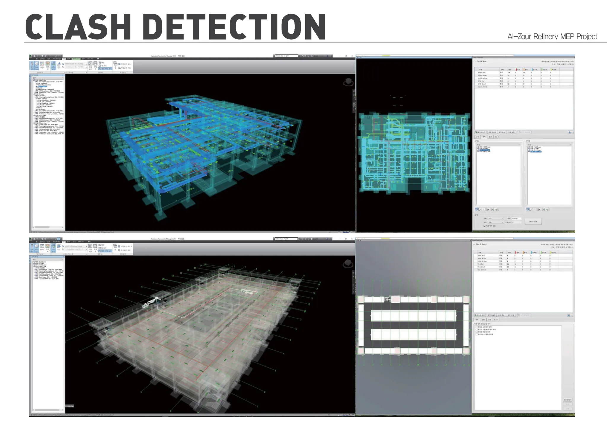 Al-Zour Refinery Project BIM MEP 모델링 및 시각화