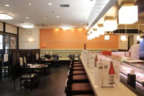 Sushizanmai