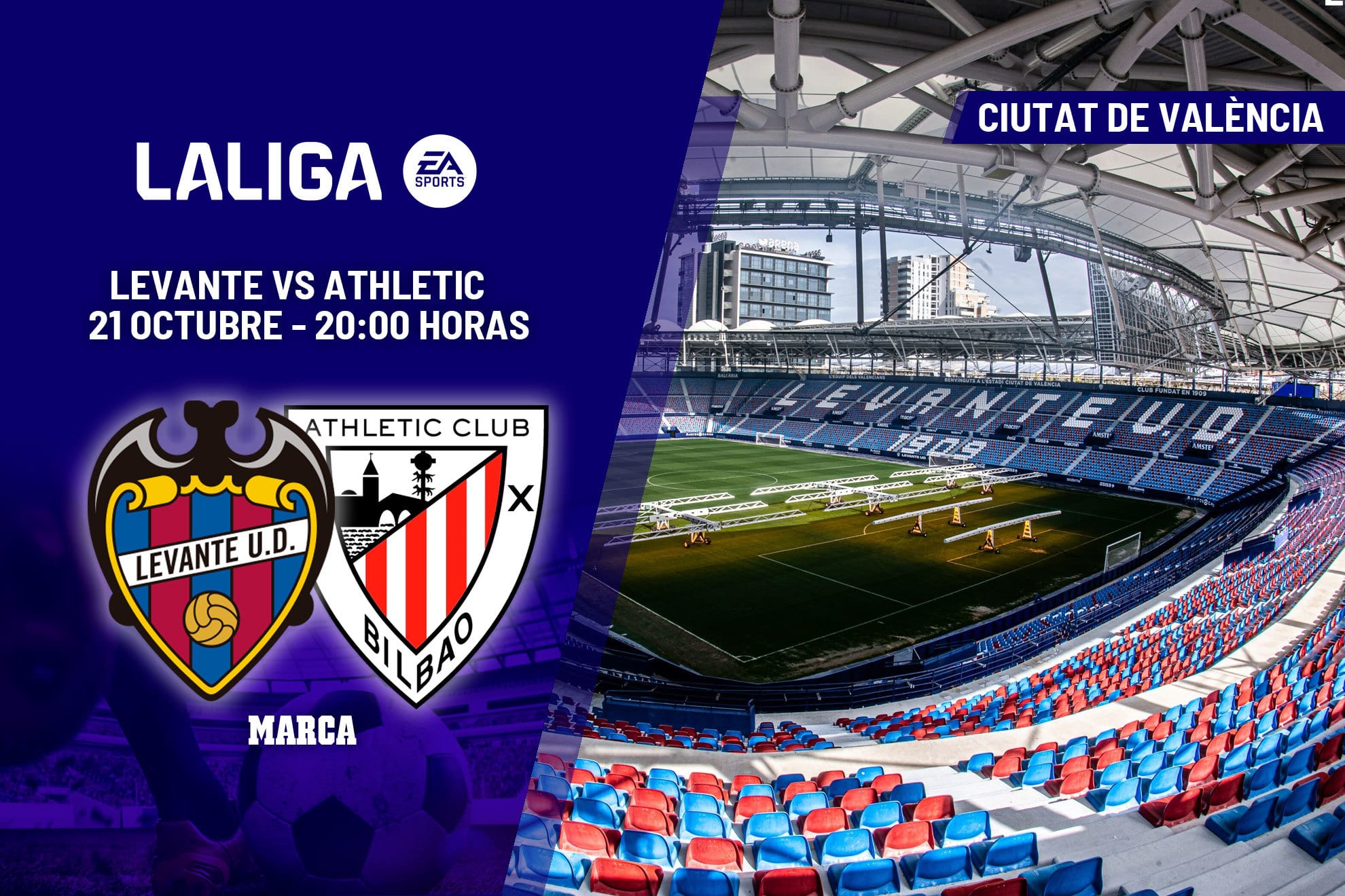 Levante and Athletic Club Meet in Decisive Rescheduled La Liga Clash