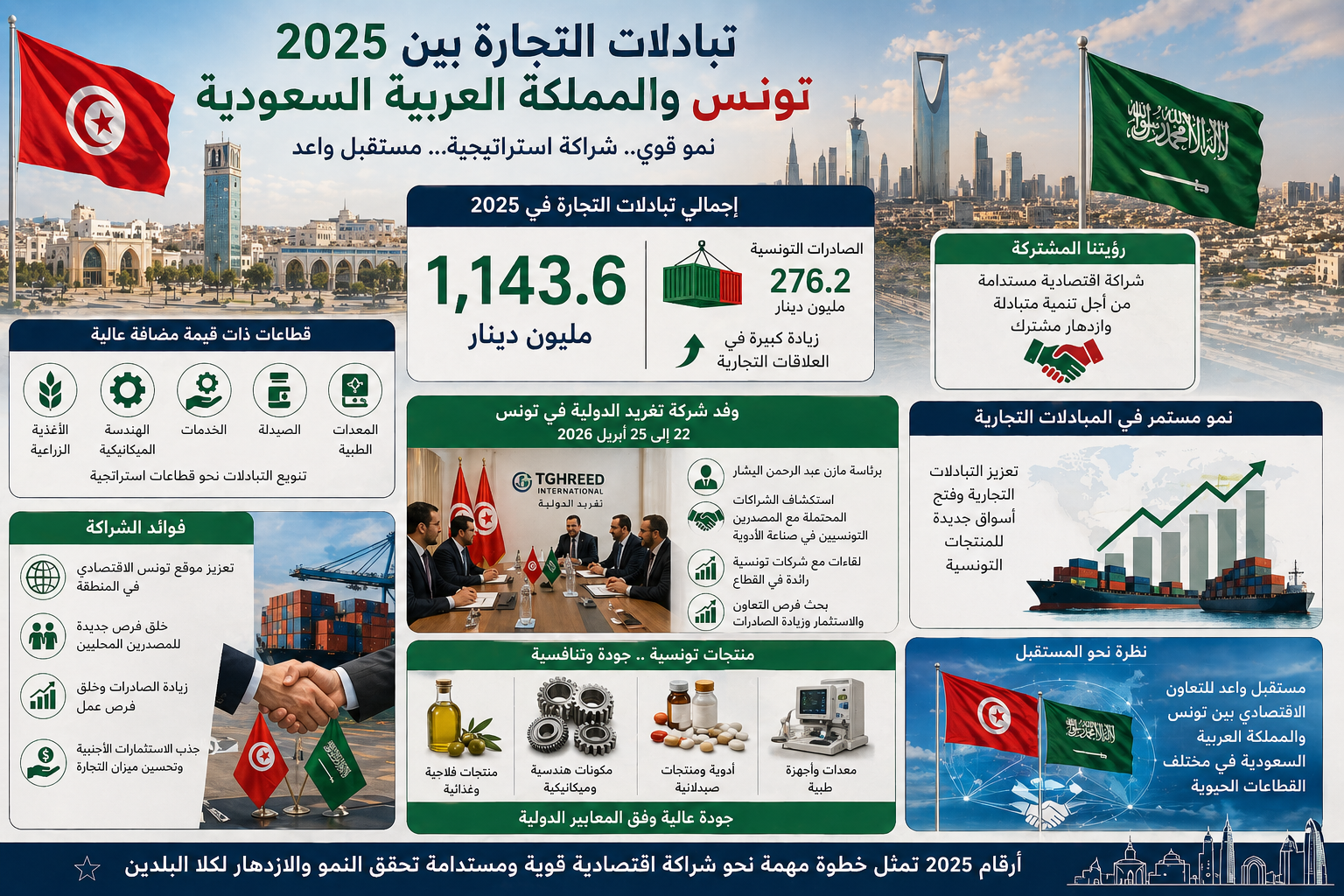 تقول شركة بوكينج إن عدم اليقين الجيوسياسي ليس جديدًا على قطاع السفر