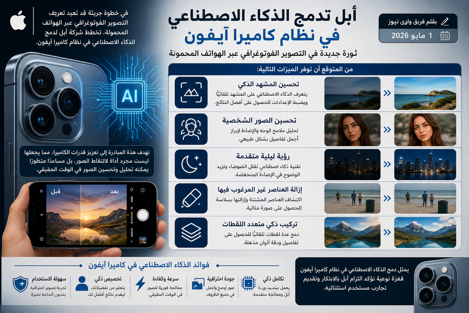 كيف تخطط أبل لتحويل كاميرا آيفون إلى أداة ذكاء اصطناعي