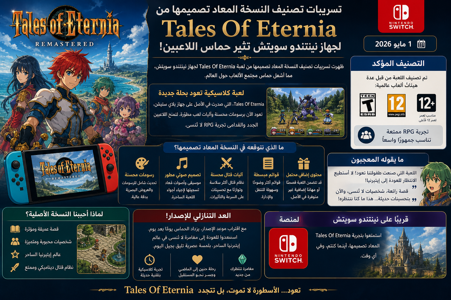 تسريبات تصنيف Tales Of Eternia Remastered على سويتش