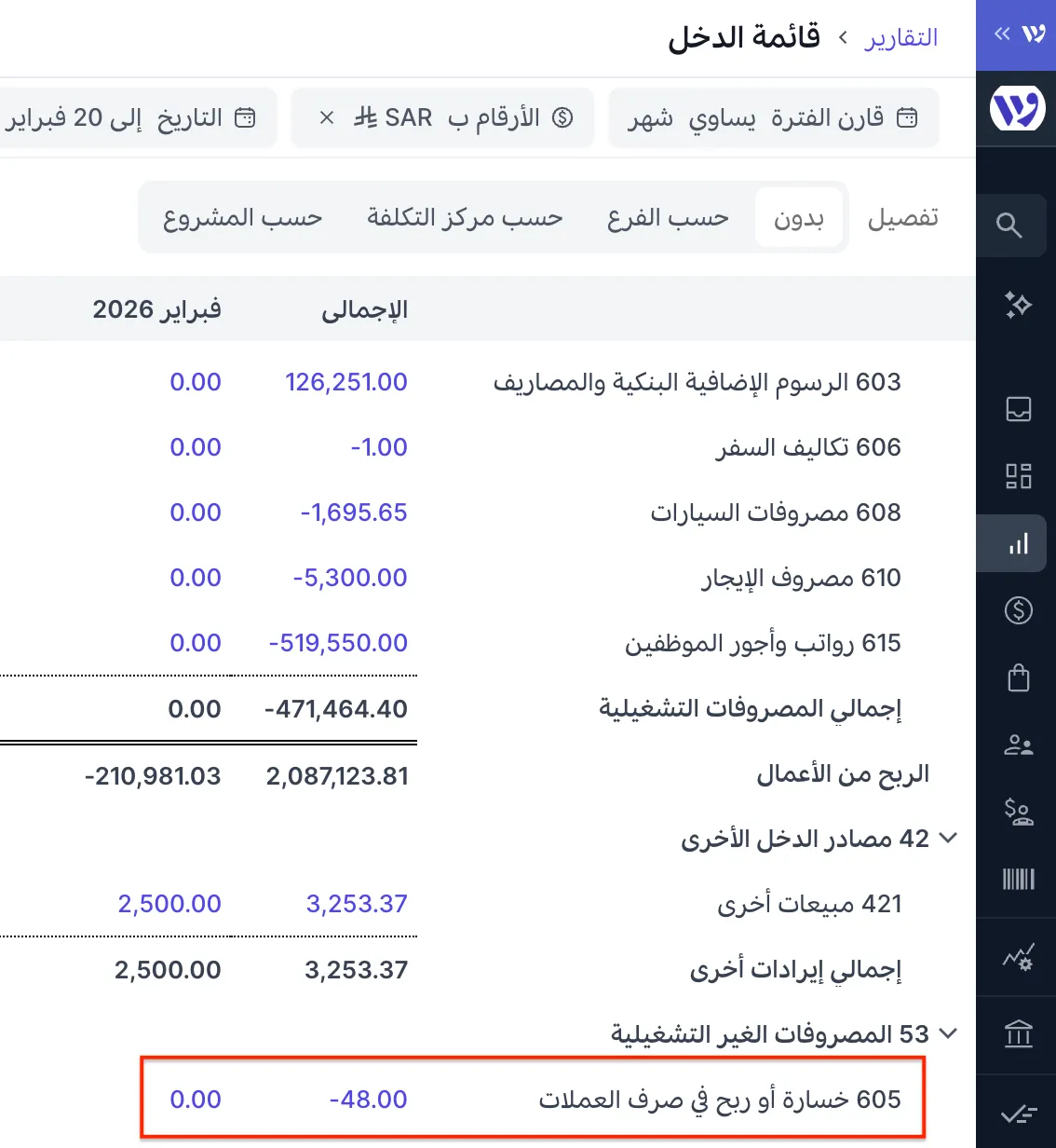 خسارة أو ربح في صرف العملات