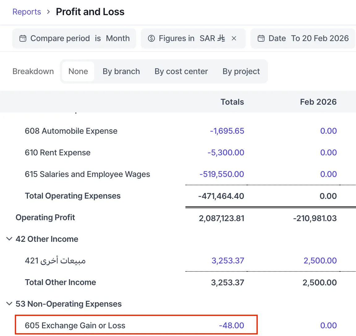 Exchange gain or loss