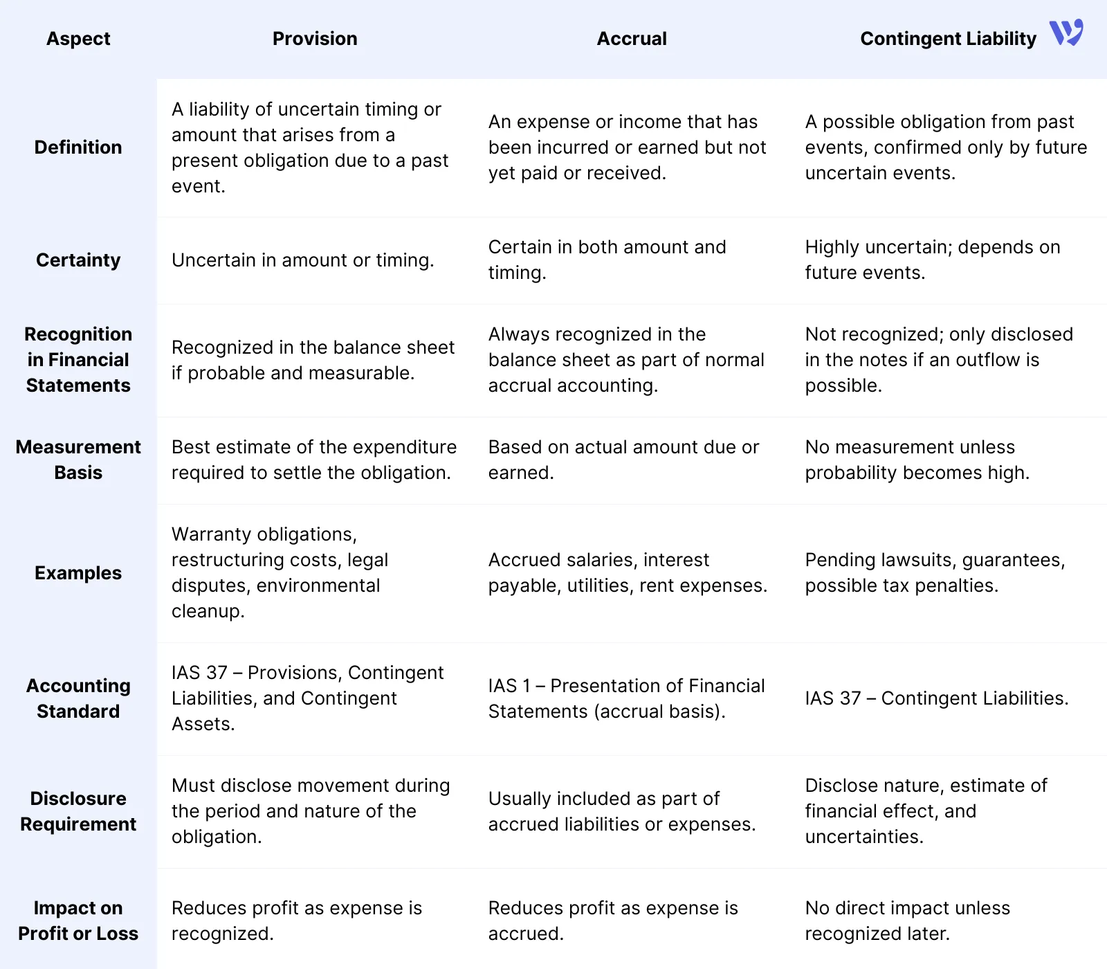 تسلم ايدك، كلمة دخل اللي ف الأول بس