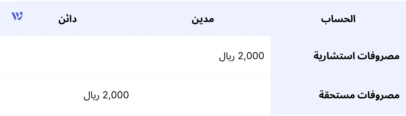 تسجيل المصروفات المستحقة