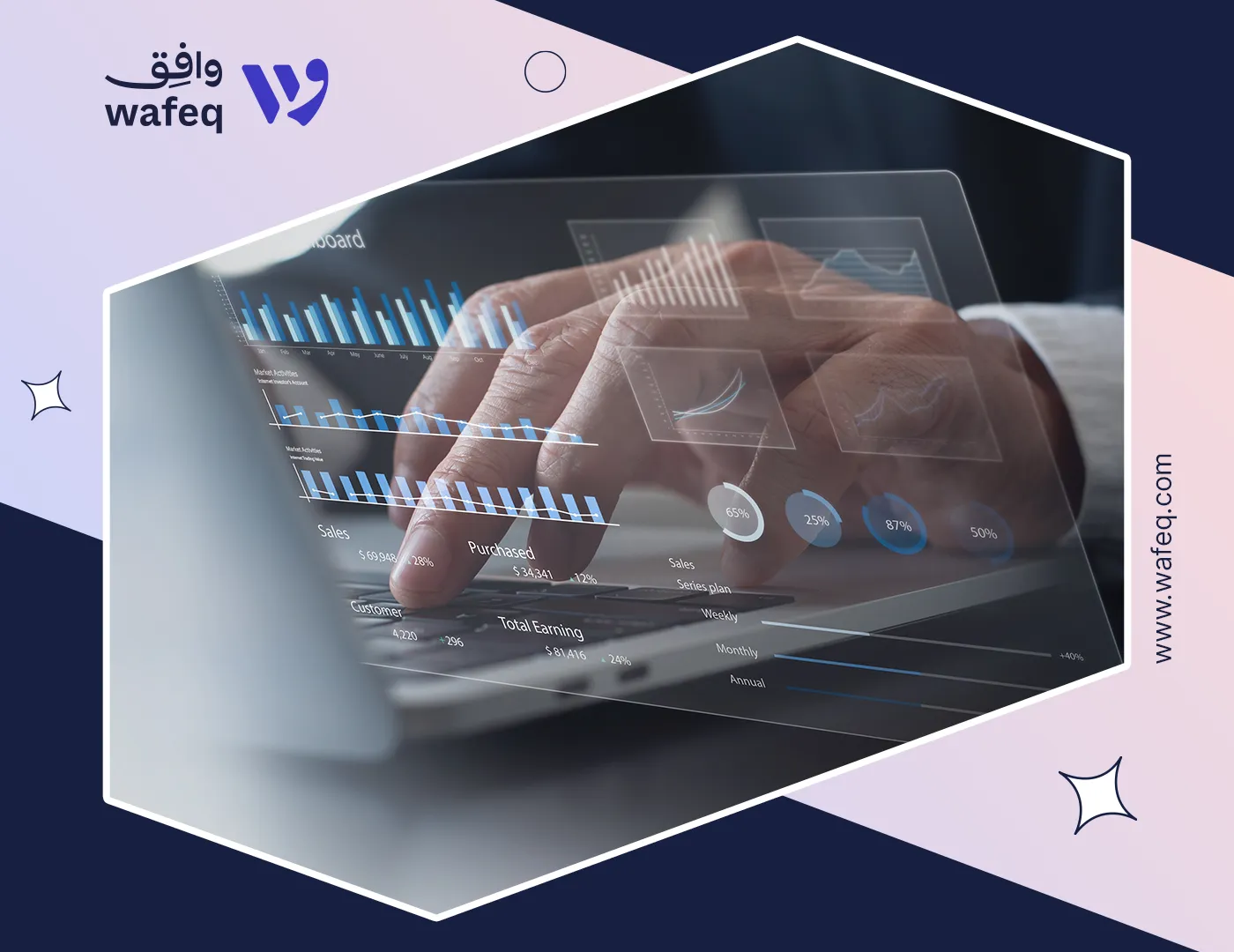 كيف يدعم المدير المالي نمو الأعمال؟