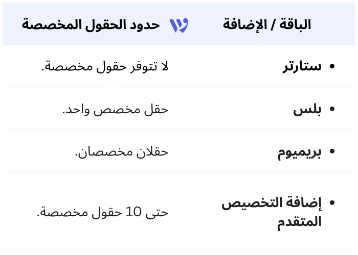 قيود الباقات والمواصفات