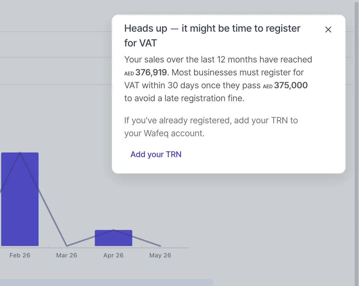  Automated VAT Threshold Monitoring 