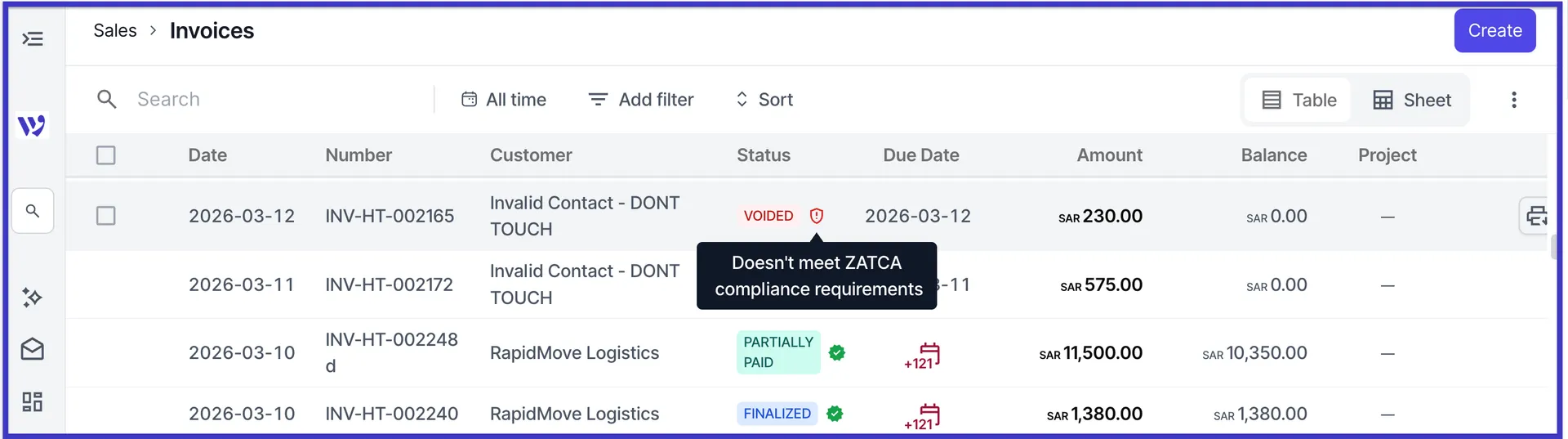Wafeq's invoice list filtered by ZATCA status, showing per-invoice