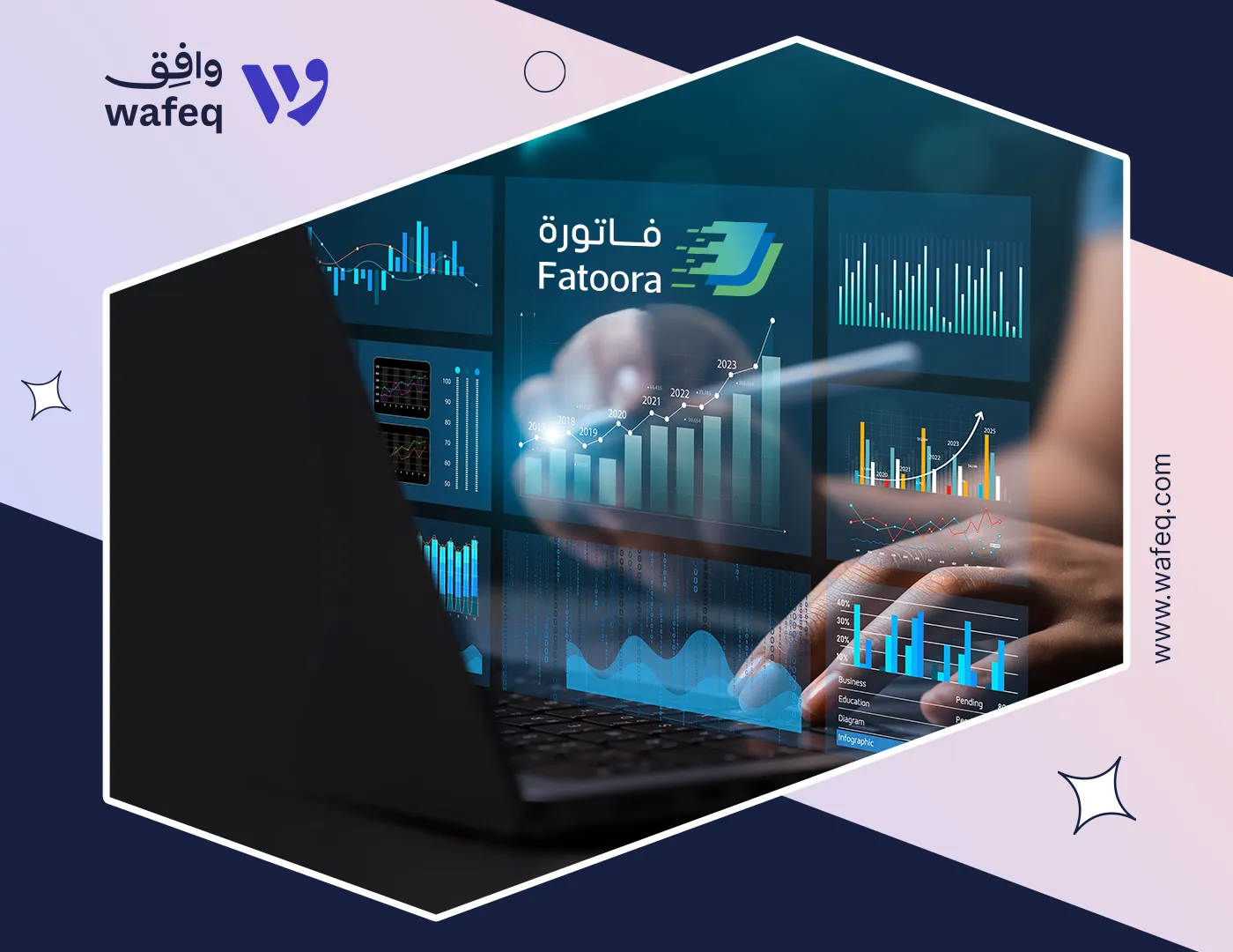 مؤشرات الأداء الرئيسية للتحقق من نجاح ربط نظامك مع منصة فاتورة