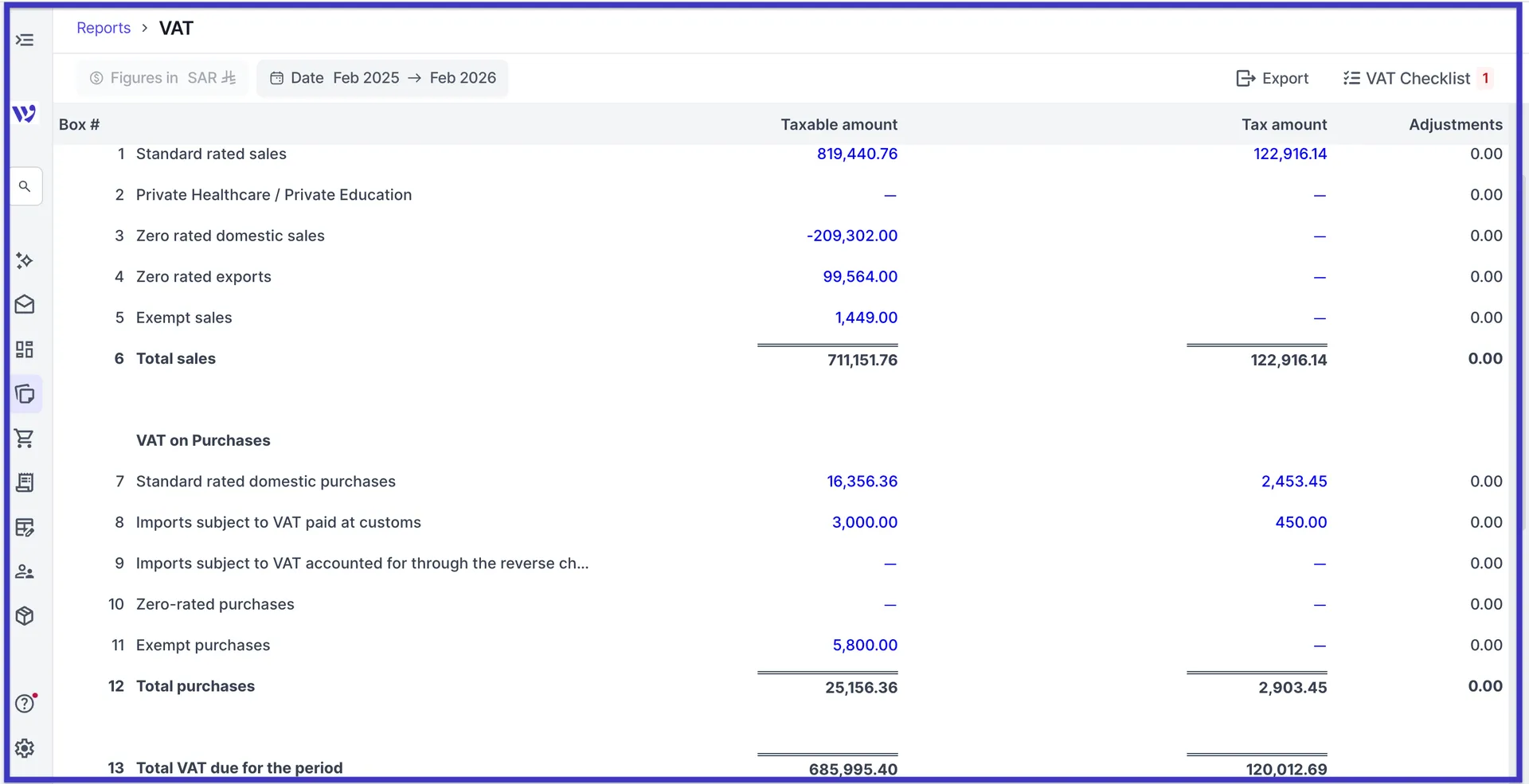 VAT Report