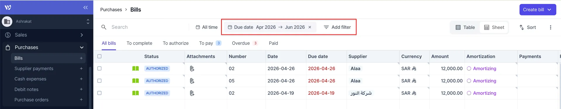 new filtering on Wafeq documents