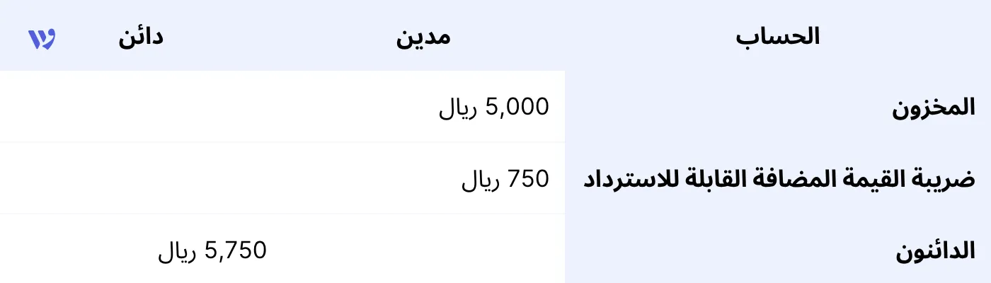 تسجيل المشتريات مع ضريبة المدخلات