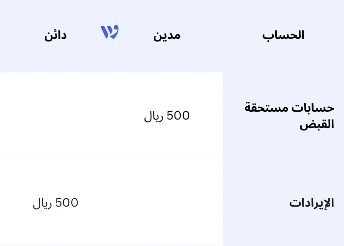 مثال على قيد حسابي مدين ودائن