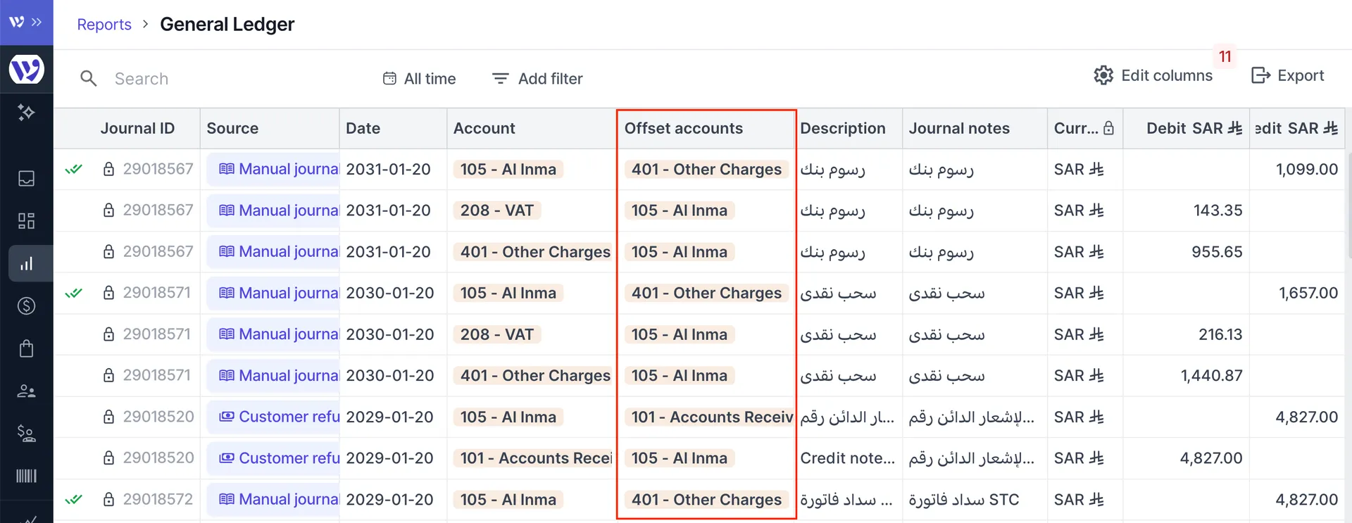 Offset Accounts in the GL Report