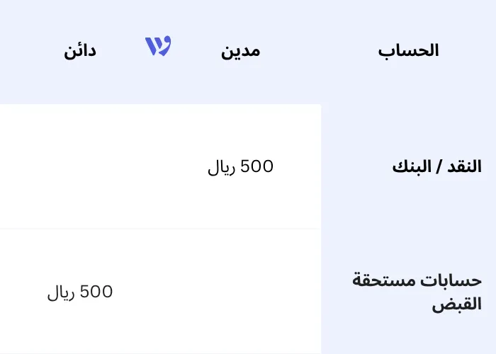 مثال على حساب مدين ودائن