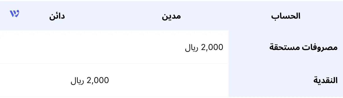 تسجيل المصروفات المستحقة