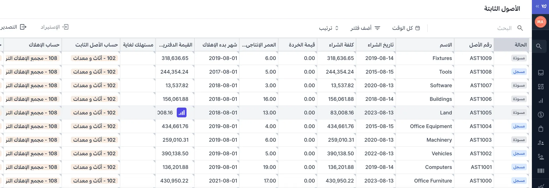 إدارة الأصول الثابتة