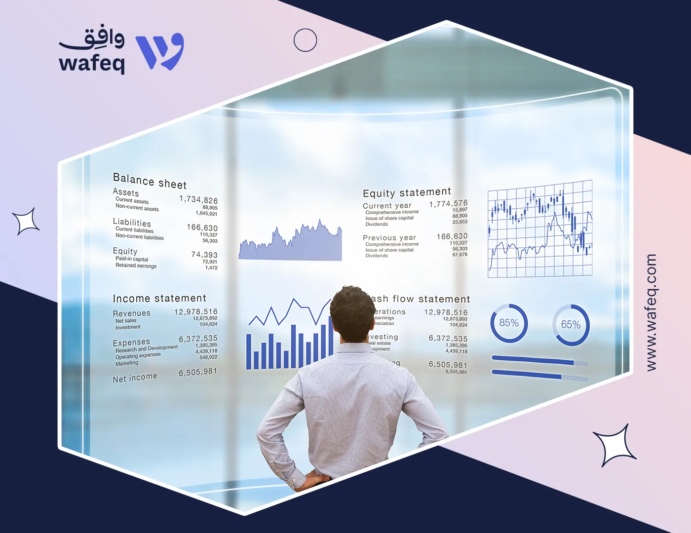 Top 8 Accounting Software Solutions in the UAE