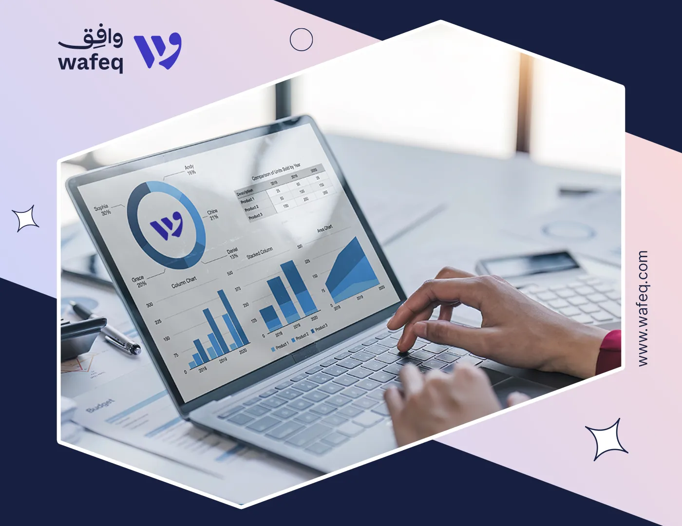 What is Wafeq Accounting Software? - A Comprehensive Guide